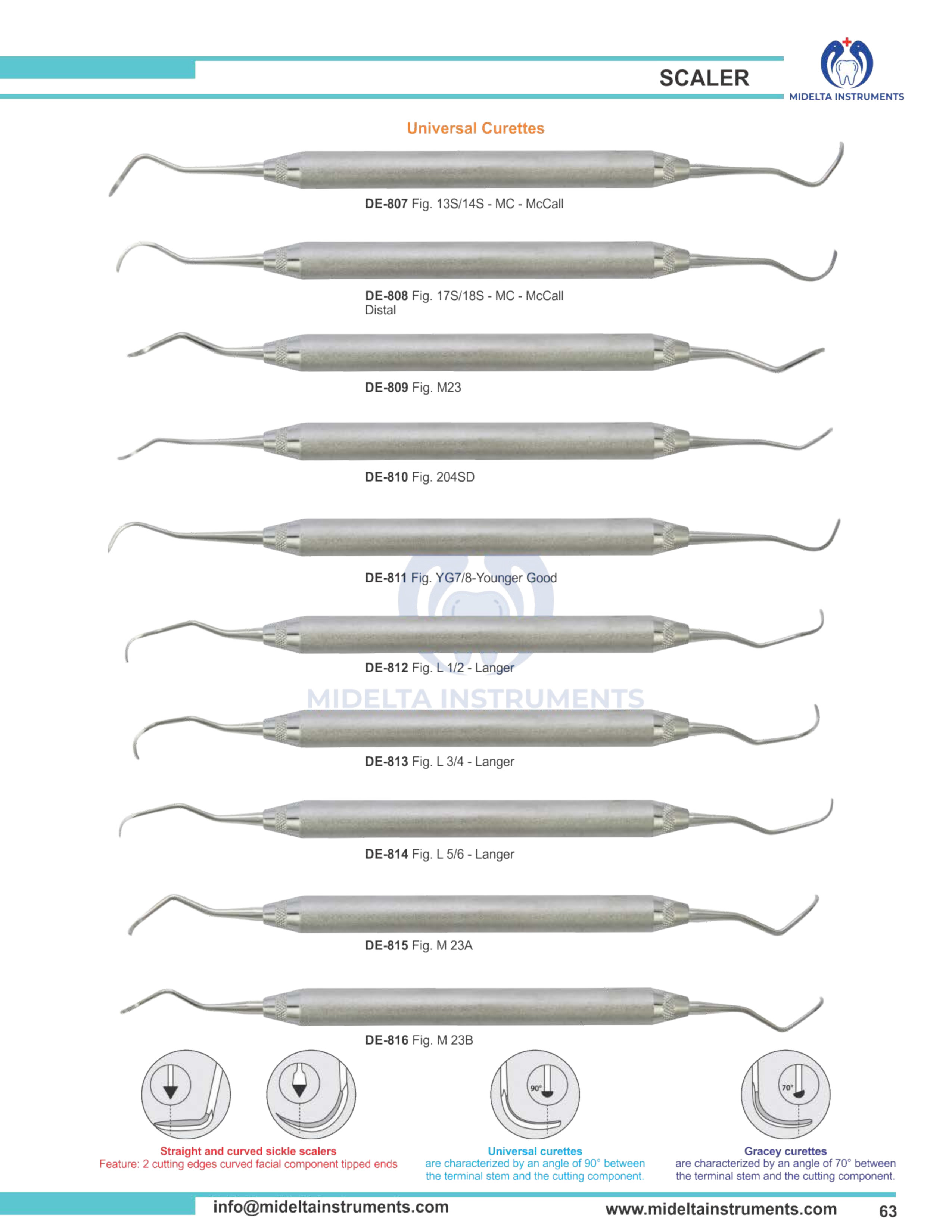 Midelta Instruments
